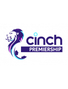 Scottish Premier League